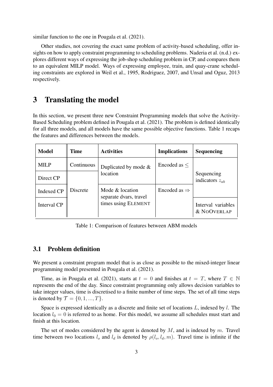 Table 1 from the report: the design grid of the four models compared. The MILP keeps time continuous and duplicates activities by mode and location; the direct CP discretizes time but keeps the duplication; the indexed CP collapses duplicates into ELEMENT-indexed mode/location decision variables; the interval CP adds optional interval variables and NO_OVERLAP on top of the indexed version. The shift from row to row gets progressively more 'idiomatic' for CP-SAT.