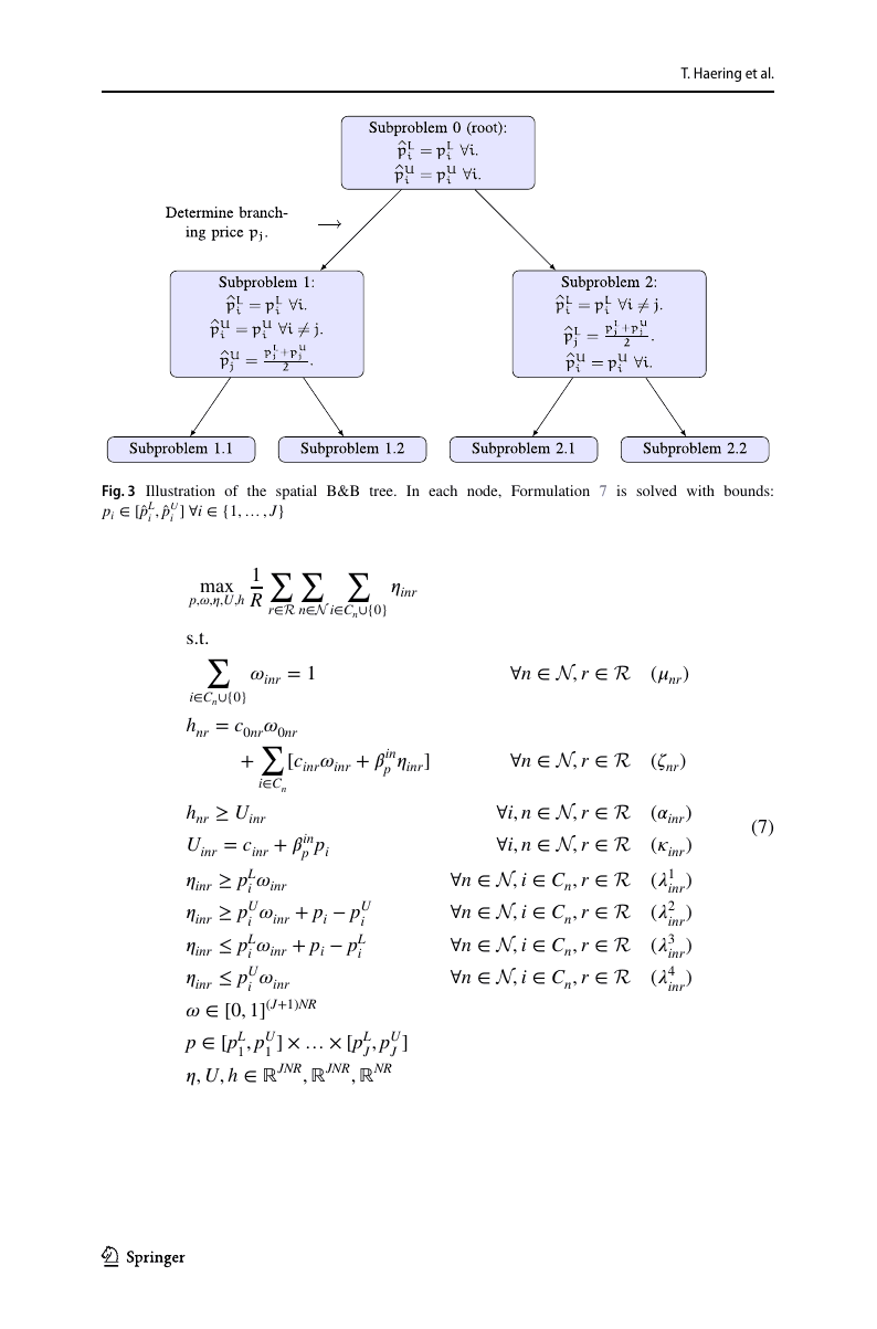 Figure 3 and Formulation 7 from the paper: the spatial B&B tree (top) and the McCormick LP relaxation solved at each node (bottom). Each subproblem inherits a tighter box [p̂_i^L, p̂_i^U]; the McCormick inequalities λ¹ – λ⁴ replace the bilinear η_inr = p_i ω_inr with the tightest linear convex hull over the current box. We branch only on the J price variables (not on the JNR η or ω), which is what keeps the tree manageable as instance size grows.