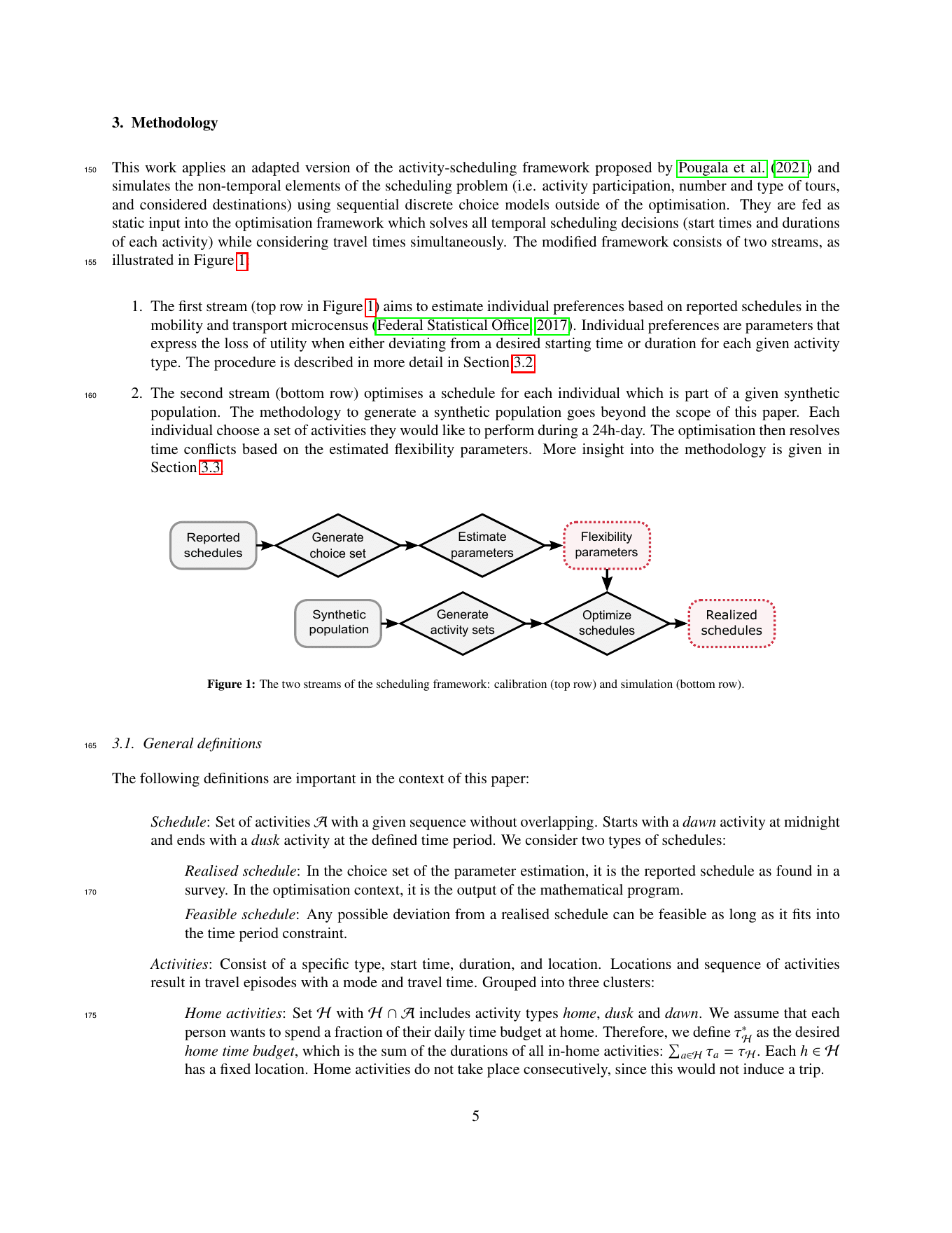 Figure 1 from the report: the two streams of the framework. The top row calibrates flexibility parameters from microcensus schedules; the bottom row uses those parameters to simulate schedules for the synthetic population.
