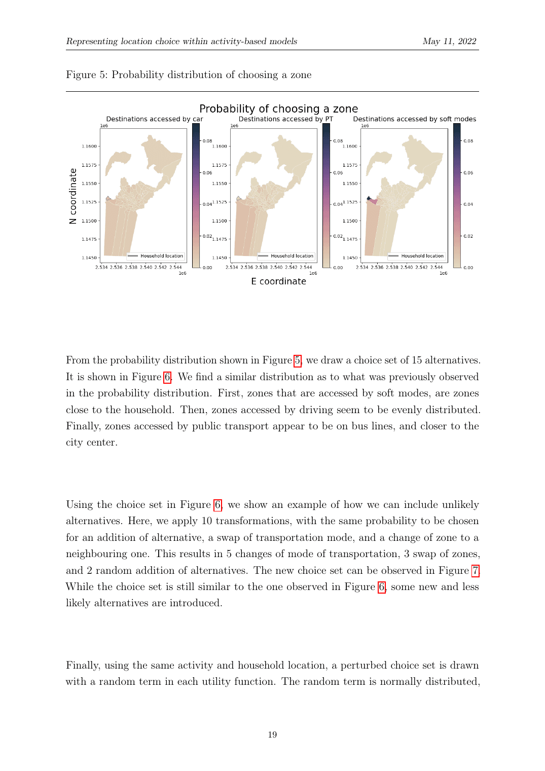 Figure 5: probability distribution of choosing a zone for a representative household in west Lausanne with a working activity, decomposed by mode. The soft-modes map (left) concentrates probability mass right around the household location, soft modes can't span the city. The car map (middle) is nearly uniform across zones, driving makes most destinations roughly equally accessible. The PT map (right) has sharp spikes along bus and tram lines, the public-transport network's geometry leaks directly into the choice probabilities.